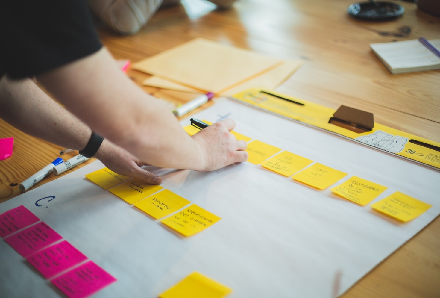 Profitable Business Practices with Neuvance’s Expertise