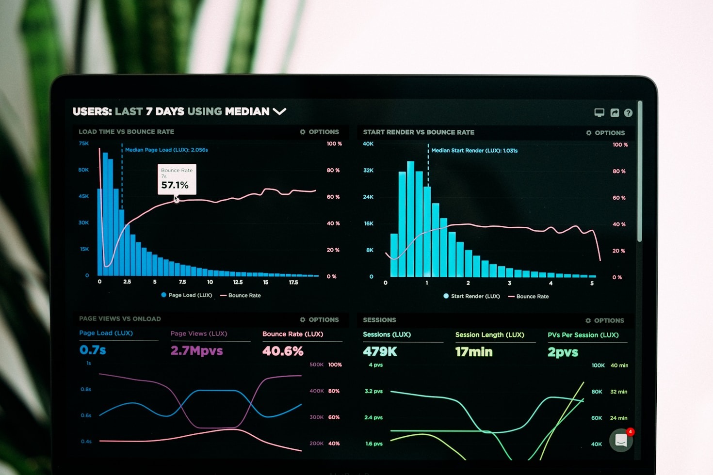 Why Intelligent Marketing Matters in Today’s Economy